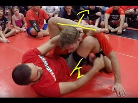 Brazilian Jiu-JItsu - Advanced Basics - Transitioning to Triangle from Closed Guard - Firas Zahabi